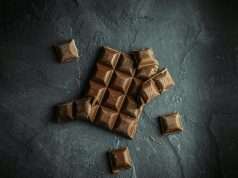 How Coffee and Dark Chocolate Can Balance Your Hormones and Make Your Skin Radiant
